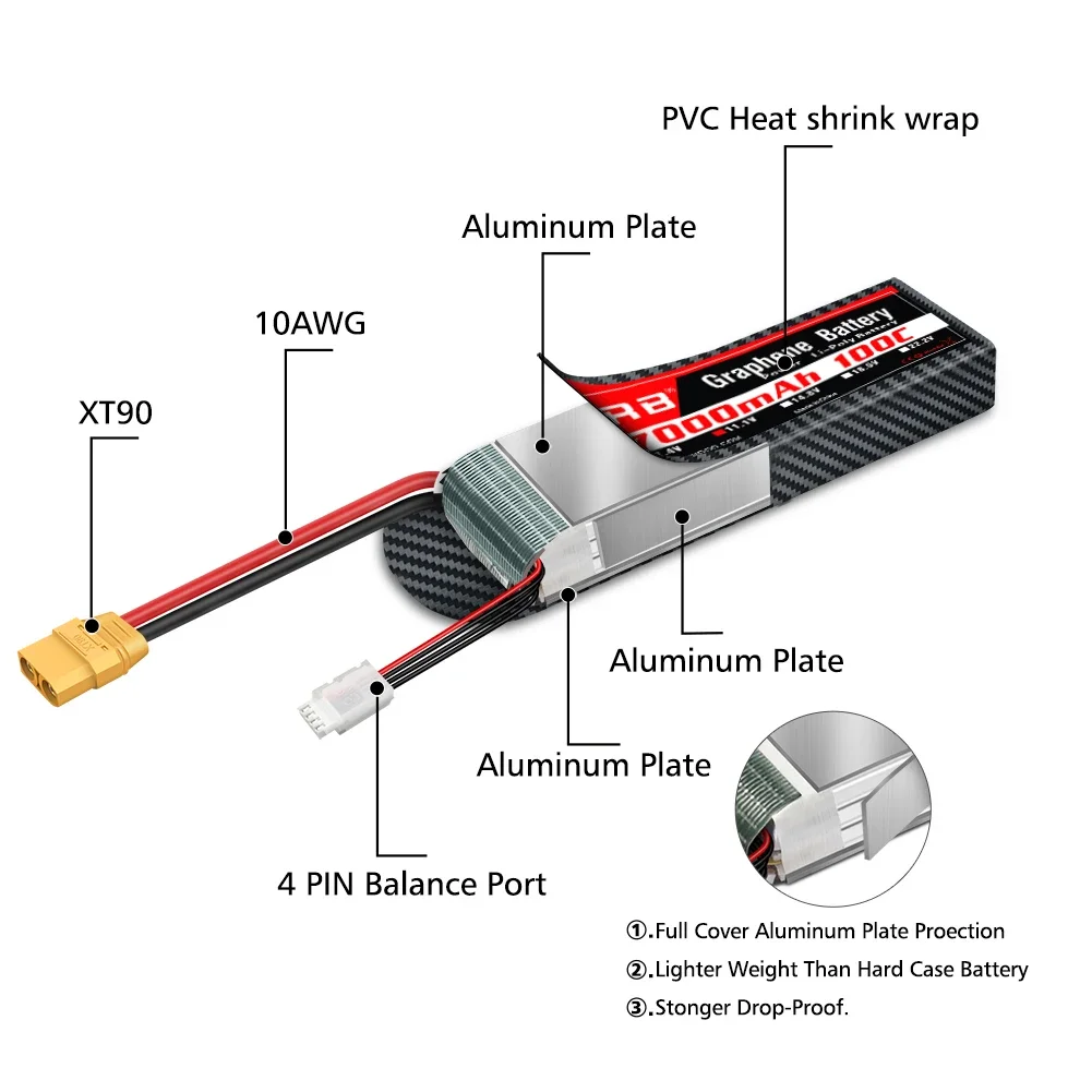 Graphene Batterie 2S 3S 4S 6S  – 6S Lipo Battery 22.2V 5000Mah Bewertung und Preis
