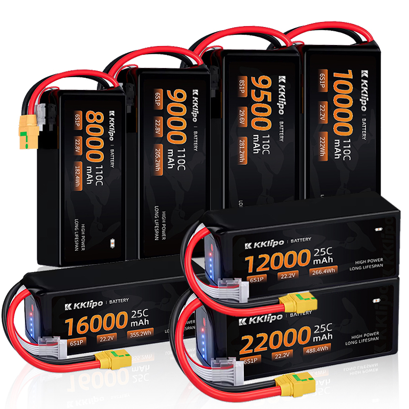Herstellung Produktion High Ra – Tattu 6S 22000Mah Lipo Battery Bewertung und Preis