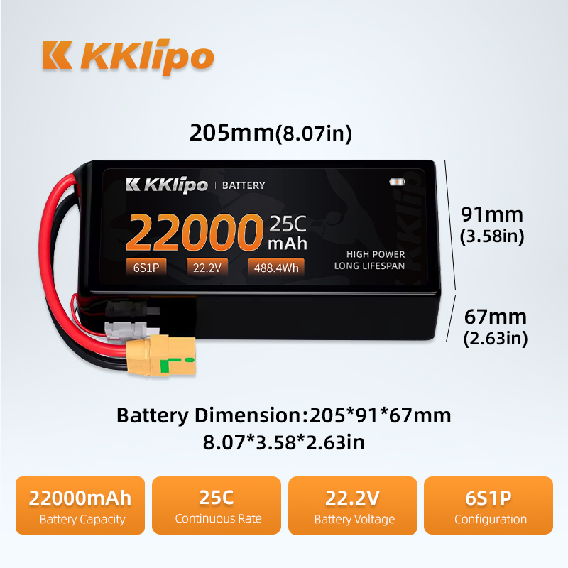 Herstellung Produktion High Ra – Tattu 6S 22000Mah Lipo Battery Bewertung und Preis