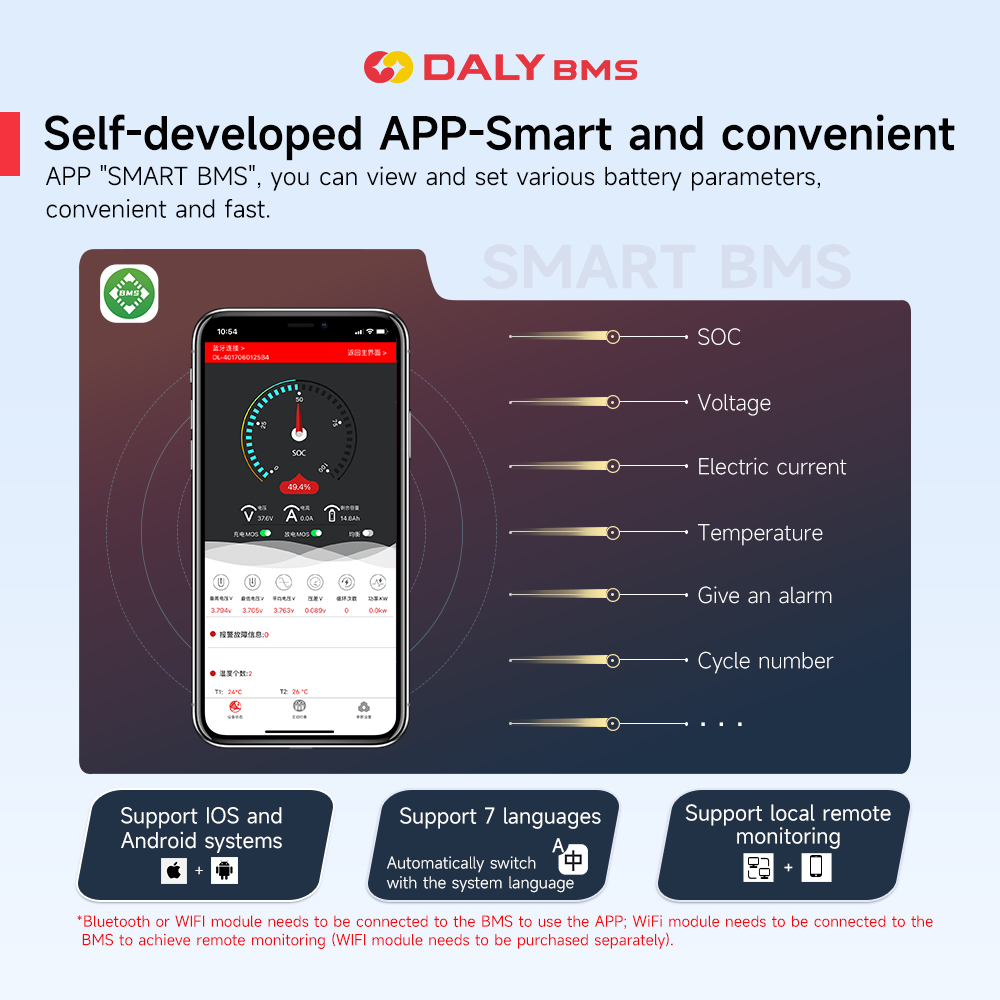 Daly Smart BMS 4S Lifepo4 12V  – Lifepo4 12V 100Ah Bms Bluetooth Bewertung und Preis