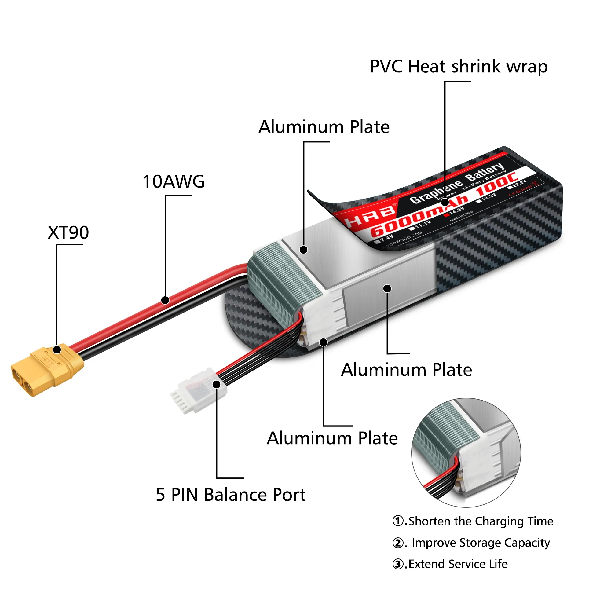 2PC Graphene Batterie 2S 3S 4S – 6S Lipo Battery 22.2V 5000Mah Bewertung und Preis
