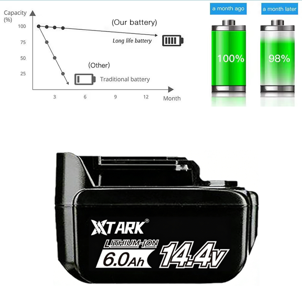 14,4 V 6,0 Ah wiederaufladbare – 4S Lipo Battery 14.8V 6000Mah Bewertung und Preis