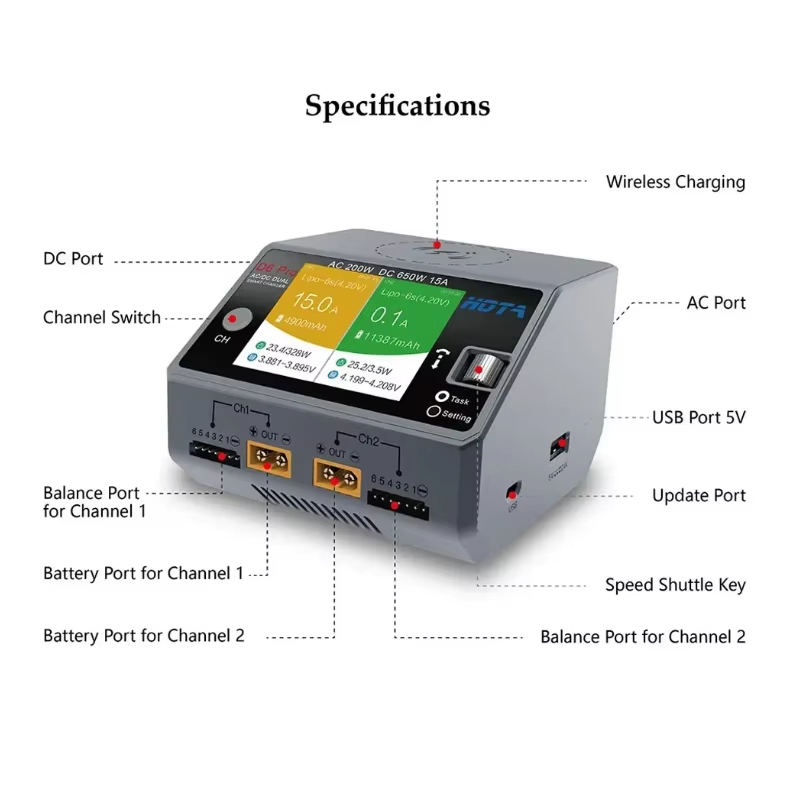 HOTA D6 Pro 200W AC 650W DC Du – Hota D6 Pro Dual Lipo Charger Bewertung und Preis